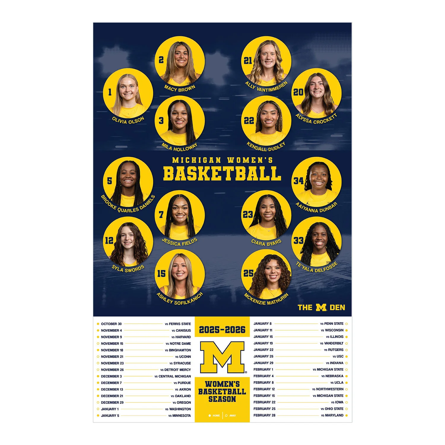 Michigan Wolverines Women's Basketball 2025-2026 Schedule Poster